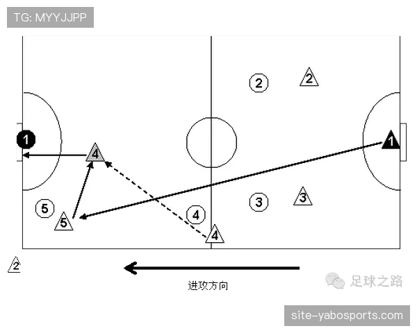 宁波队进攻套路解析 年轻球队战术执行待加强